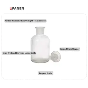 Fanen 1000 ml wissenschaftliche transparente Medien-Speicherflasche individualisierbar Labor verschlossenes Glas schmaler Maul reagenzflasche