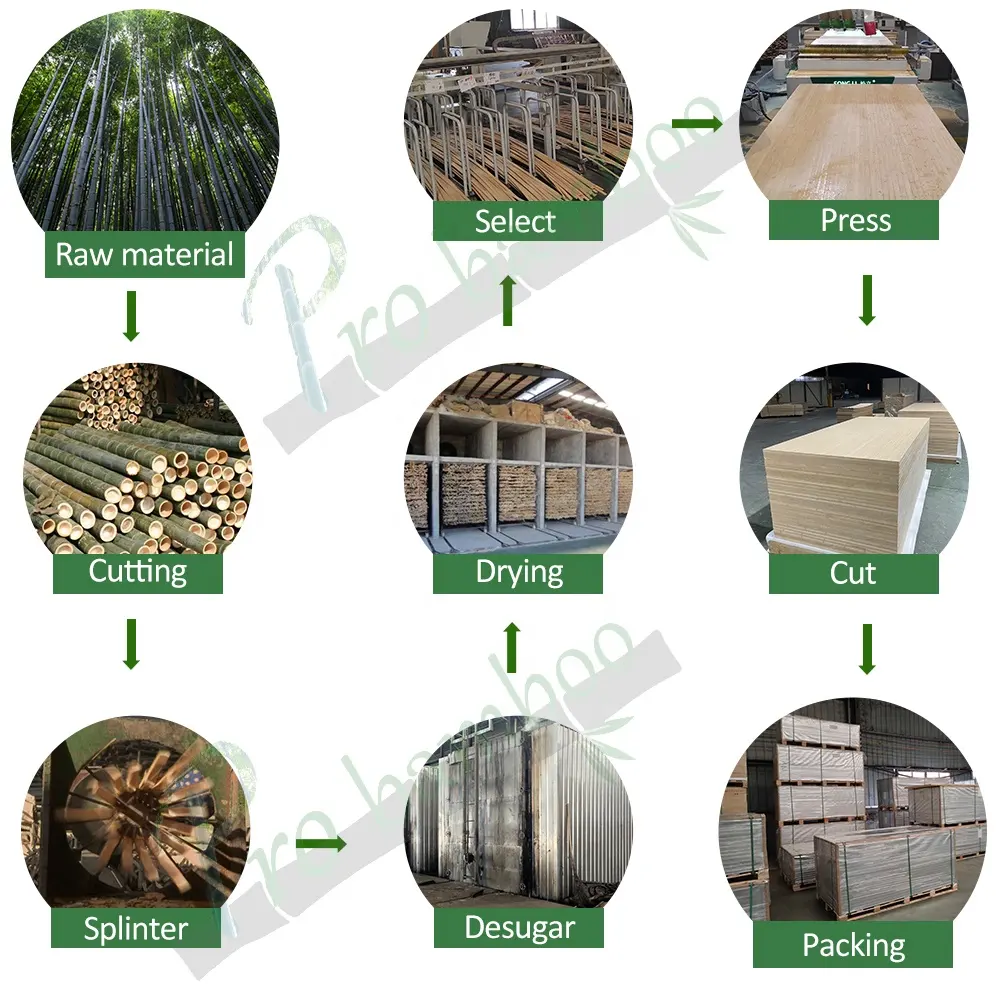 Pemotong laser 3mm 6mm 18mm 20mm 25mm 30mm 40mm, papan kayu lapis padat yang mudah disesuaikan untuk pembuatan furnitur panel bambu padat