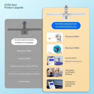 Pusun 도라 탁구 로봇 서브 머신 실내 홈 트레이너 APP 제어 무료 프로그래밍 자동 서브 - Product Image 2