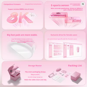 Incott 029Pro PAW3950 8K Receptor Tri-mode 2,4G Ratón ligero inalámbrico para eventos de juegos Esports Professional para Gamer - Product Image 4