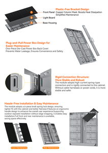 Modular Outdoor 4K LED <b>Display</b> Panel with IP66 Waterproofing for Conference & Exhibition Centers - Product Image 4