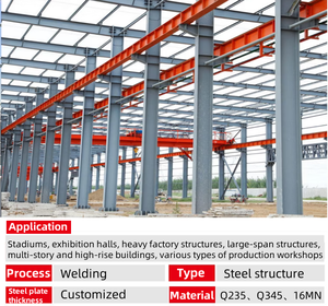 Construcción de estructura de acero Almacén de gran envergadura para almacenamiento industrial y logística | Almacenamiento de almacén | Estructura de acero Ganyo - Product Image 6