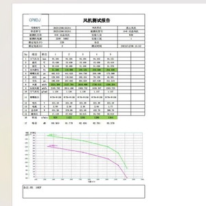 พัดลมแบบแรงเหวี่ยง CP8-8 220V AC มอเตอร์ พัดลมดูดอากาศแรงดันต่ำ ใบพัดเหล็กสีน้ำเงิน - Product Image 4