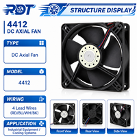 Ventilateur axial compact industriel 12V DC 4412FM 120mm 3.2W à haut débit d'air avec roulement à billes pour système de refroidissement de coffret électronique