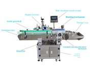 Machine d'étiquetage verticale automatique pour bouteilles de boissons, pots de sauce, vitesse réglable, fonctionnement simple, convient aux étiquettes en verre