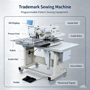Máquina de Coser Industrial Automática para Bordado y Producción Textil - Product Image 2