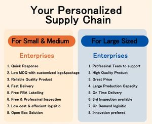 Máquinas de Espresso Semiautomáticas Italianas de Alta Calidad en Oferta, Cafetera Expresso, Máquina de Café Espresso - Product Image 3