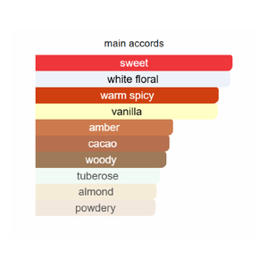 Profumo Originale Good Girl Consegna in 2-7 Giorni Dropshipping Colonia Con Ricevuta Lunga Durata EDT/EDP/Intense/Elixir Spray - Product Image 3