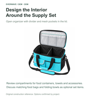 Sac à couches imperméable en Oxford pour chiens et chats, sac de voyage portable pour fournitures pour animaux, nourriture et couches