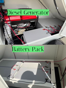Zonne-aangedreven verlichtingstoren met IP66 CCTV-camera voor parkeerplaatsbeveiliging - Product Image 2