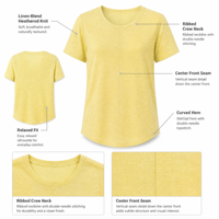Pull tricoté jaune uni pour femme, col rond, manches courtes, avec couture centrale, idéal pour les saisons chaudes et le quotidien