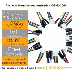 Harness Kabel Industri dengan Set Konektor Steker dan Soket serta Kabel 3-Core 10mm untuk Kontrol Motor Tugas Berat - Product Image 1