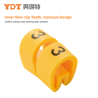 Penanda Kabel PVC Label Murah Grosir