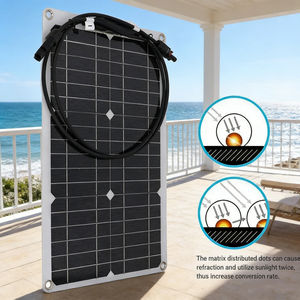 Panneau solaire monocristallin portable haute efficacité 20W (21,5 % de rendement) avec protection contre les surcharges pour camping, marine et extérieur - Product Image 4
