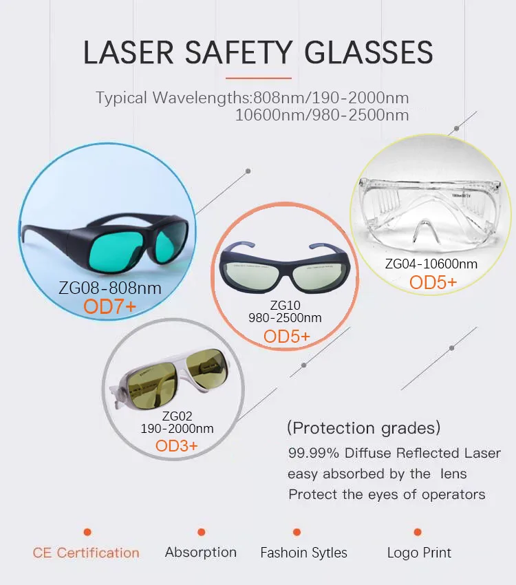 OD7 diode laser Protective glasses 680-1100nm CE Standard  808 diode Laser safety glasses