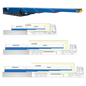Masa Flatbed kauçuk fiyat için konveyör bant güç hattı ucuz geçişler güvenilir 10 metre kumaş gıda bantlı konveyörler - Product Image 6