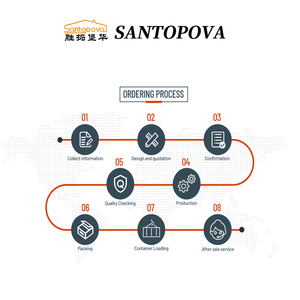 Santopova Custom Bedroom Furniture <strong>Set</strong> with <strong>Wardrobe</strong> - Modern &amp; Stylish - Product Image 6