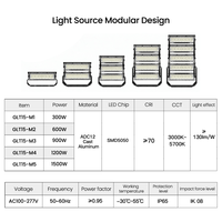 Projecteur LED SMD à luminosité élevée réglable avec support en U GLT15 300W-1500W IP65 pour extérieur