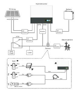 Growatt 10000TL3 BH-UP อินเวอร์เตอร์ไฮบริด3เฟส10KW อินเวอร์เตอร์แบบไฮบริด growatt - Product Image 5