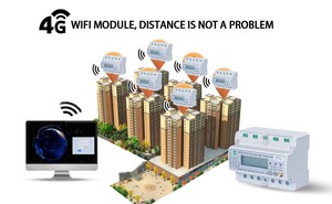 新到货单相智能千瓦时电表，带液晶显示器4G Wifi通信电能表<span class=keywords><strong>3</strong></span> Din轨道物联网4G MQTT协议 - Product Image 5