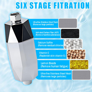 <span class=keywords><strong>Filtre</strong></span> de Douche Noir et Blanc Anti-Chlore à l'Hydroxyde de Calcium, Saveur Citron Importée, <span class=keywords><strong>Filtre</strong></span> <span class=keywords><strong>Externe</strong></span> <span class=keywords><strong>pour</strong></span> Robinet <span class=keywords><strong>SPA</strong></span> KDF5 - Product Image 3