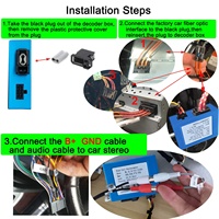 Boîtier décodeur optique à fibre optique Meihua 2024 pour autoradio avec garantie d'un an, neuf, pour Mercedes Benz ML/R Series, BMW, Audi, Porsche