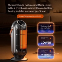 Chauffage céramique portable électrique PTC en forme de tour, télécommande, ventilation, thermostat réglable pour la maison, le bureau, l'extérieur