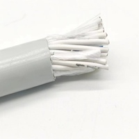 Cable Flexible de Control PUR-575 de Baja Adhesión, Resistente al Aceite y Aislado de 300/500 V