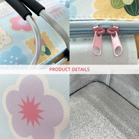 Vente en gros INS Fashion Rangement de voyage pliable Panier isotherme Pique-nique Sac fourre-tout isotherme Panier de rangement