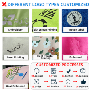 Logo <span class=keywords><strong>personnalisé</strong></span> microfibre séchage rapide <span class=keywords><strong>poncho</strong></span> serviette femme et homme sans sable Surf Robe à capuche serviette de plage pour le <span class=keywords><strong>bain</strong></span> des adultes - Product Image 6