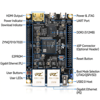 Placa de Desarrollo FPGA Puzhi, Placa Base Xilinx Serie 7000 ZYNQ7020/7010 PYNQ, Puertos Ethernet Duales para Core MIPI CSI Integrado