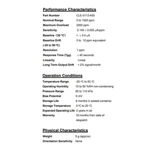 เซ็นเซอร์ตรวจจับก๊าซ H2S ของ Uk City Electrochemical รุ่น CLE-0113-400 ช่วงการตรวจจับ 0-1000 ppm สำหรับใช้งานในอุตสาหกรรม - Product Image 1