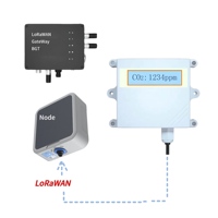 Stasiun Cuaca IoT Rumah Hijau 4 in 1 Terpasang di Dinding RS485 4-20mA 0-5V Sensor Kualitas Udara, Pencahayaan, Kelembapan, Suhu, dan CO2