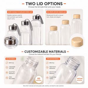 Bouteille d'eau sport transparente portable avec couvercle, sans BPA, en plastique, pour cadeaux promotionnels d'entreprise, idéale pour les activités sportives. - Product Image 5