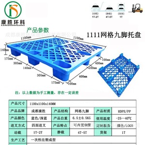 พาเลทพลาสติก 1100x1100x140 มม. แบบเข้าได้ 4 ทาง สำหรับคลังสินค้า โลจิสติกส์ แท่นวางรถยก สีฟ้า สีเขียว - Product Image 3