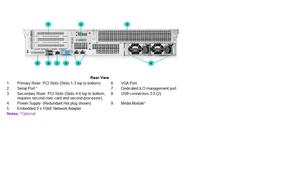 Serveur HPE à Rack multiplicant <span class=keywords><strong>dl180</strong></span> <span class=keywords><strong>gen10</strong></span> SD - Product Image 5