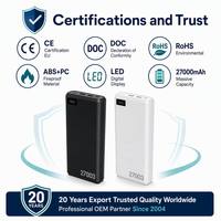 Batterie externe pour ordinateur portable Ukalun Slim 27000mAh PD100W OEM ODM avec logo personnalisé, Type-C 100W 2x USB-A 22.5W 65W Entrée Chargeur portable