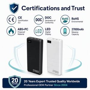 ยูคาลัน สลิม 27000mAh PD100W พาวเวอร์<span class=keywords><strong>แบ</strong></span>งค์สำหรับแล็ปท็อป OEM ODM รับทำโลโก้, ช่องเสียบ Type-C 100W ช่องเสียบ USB-A 2 ช่อง 22.5W 65W อินพุต ที่ชาร์จ<span class=keywords><strong>แบ</strong></span>บพกพา - Product Image 6