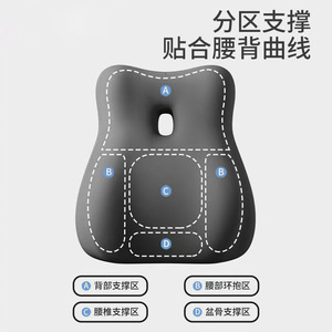 Lumbar Support Pillow Ergonomic Car Seat <b>Cushion</b> For Back Pain Relief Office Chair Use - Product Image 4