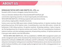 Figurines d'action en peluche sur mesure Mascotte de l'école d'entreprise Conception de petites poupées Traitement des échantillons Commandez votre propre personnalisation