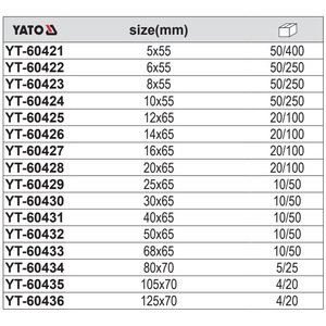 Broca de diamante Yato de 16 mm para perforación de mampostería y hormigón con refrigeración interna y vástago redondo - Product Image 2
