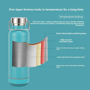 Bán buôn thép không gỉ đôi tường chân không cách điện thông minh âm nhạc Bluetooth Mug loa trực tiếp uống <span class=keywords><strong>cup</strong></span> Tumbler - Product Image 2