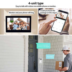 هاتف باب ذكي بالفيديو من تويا مع وظيفة الصوت للمنازل ذات 3 طوابق، جهاز اتصال داخلي ووظيفة فتح الباب لـ 3 مستخدمين - Product Image 3