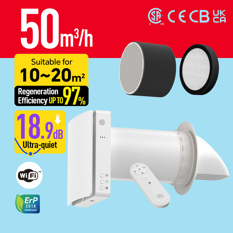Ventil Houses Hrv Air System Hvac