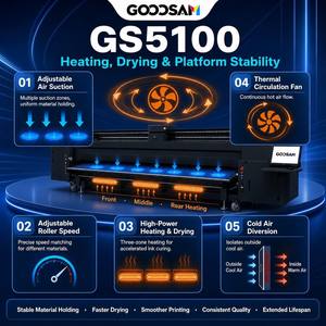 เครื่องพิมพ์อิงค์เจ็ท GOOSAM 5100 มม. สำหรับงานพิมพ์ขนาดใหญ่ พร้อมหมึกสีขาว สำหรับพิมพ์ป้ายโฆษณาภายนอกอาคาร - Product Image 1