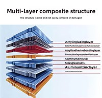 Tôles de toiture ondulées en acier zingué aluminisé, imperméables et isolées, type tuiles à sept vagues, pour toitures de villas et de maisons