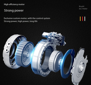 Best-seller commerce extérieur-Véhicule électrique pratique pour deux personnes - Product Image 4