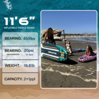 Tabla de SUP Inflable con Gran Retención de Forma, Programa de Abastecimiento Global, Tabla de Paddle para Actividades Acuáticas en Resorts