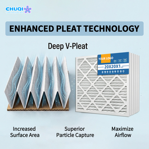 Filtro de Polvo Primario HVAC Grado G4, Material Sintético para Mantenimiento de Unidades de Aire Acondicionado en Edificios Comerciales, Venta al Por Mayor, Fábrica China - Product Image 6