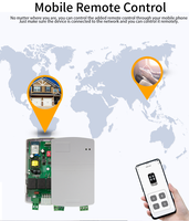YET866WTR Alexa Google Sprachsteuerung TUYA App Smart Life für Externe Maschinen-Rolladenkettenmotorsteuerung AC110V-240V